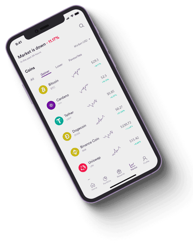 Helixvora trading tools