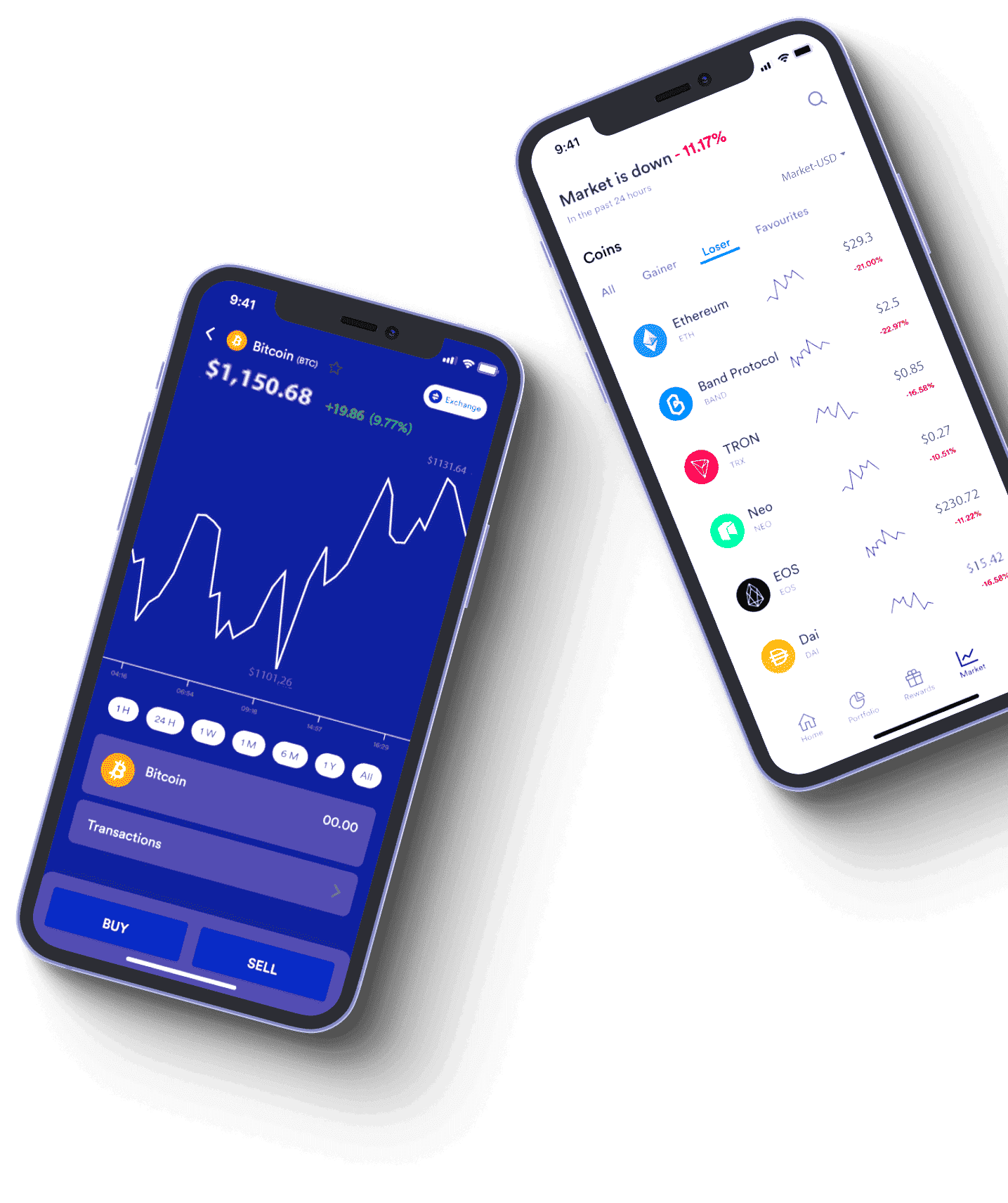 Helixvora crypto platform